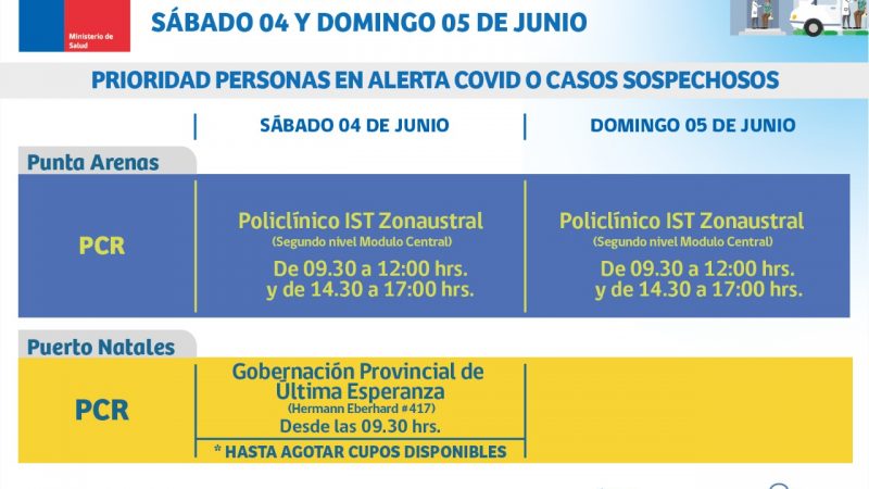 Toma de PCR este sábado y domingo en Punta Arenas