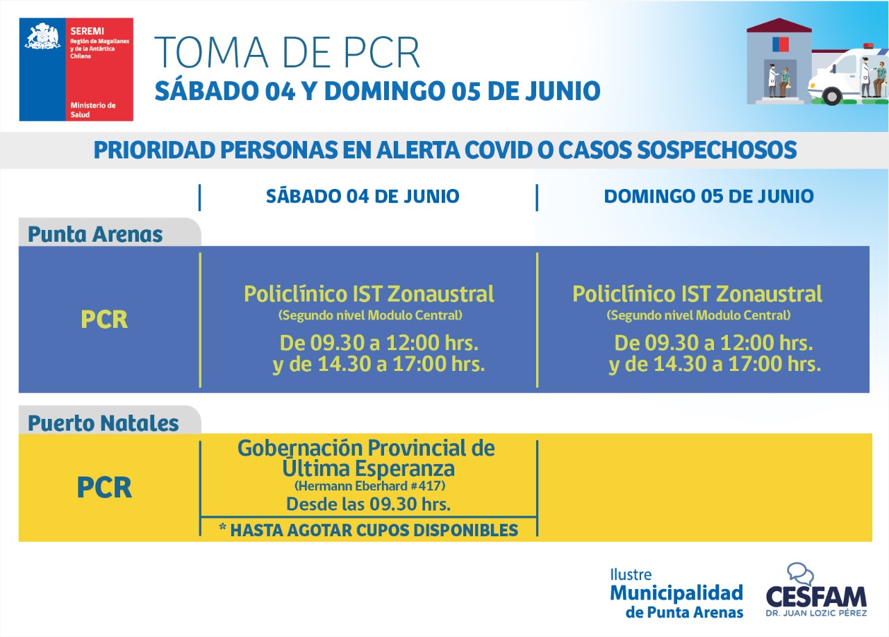 Toma de PCR este sábado y domingo en Punta Arenas