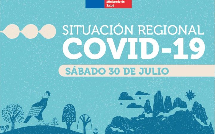 97 personas son nuevos casos de covid19 en Magallanes | Sábado 30 de julio