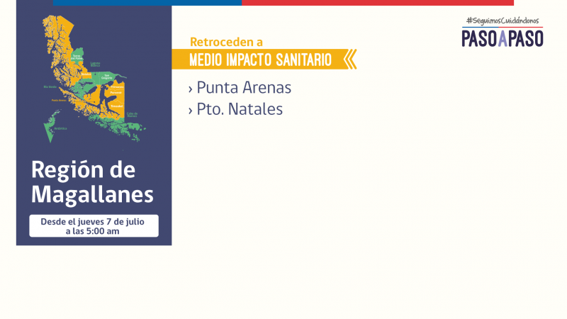 Punta Arenas y Natales retroceden en el Plan Paso a Paso tras sostenido aumento de casos de coronavirus.