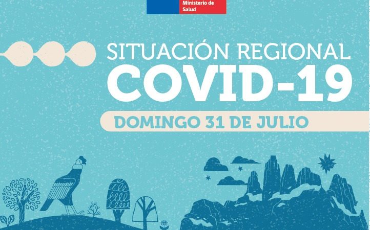 75 casos nuevos de Covid-19 este domingo 31 de julio en Magallanes