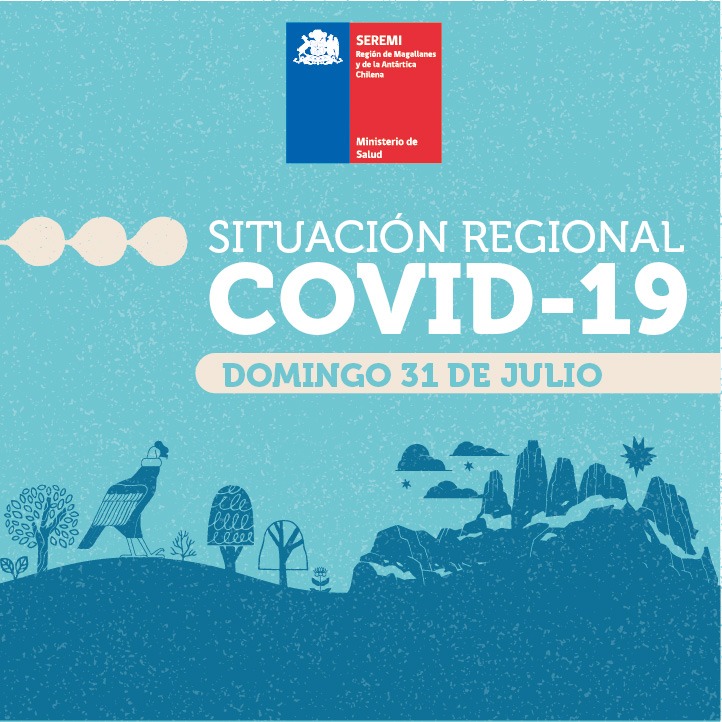 75 casos nuevos de Covid-19 este domingo 31 de julio en Magallanes