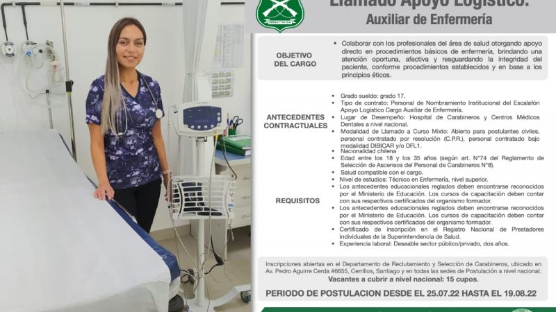 Carabineros busca personal profesional TENS para su área de Apoyo Logístico en Magallanes