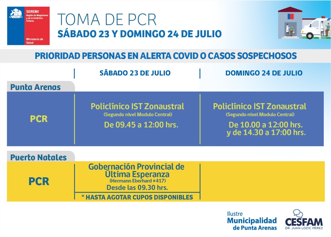 Jornada de toma de PCR se efectúa este sábado y domingo en Punta Arenas y Puerto Natales