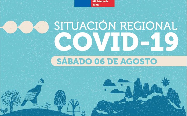 88 personas son casos nuevos de covid19 en Magallanes | Sábado 6 de agosto
