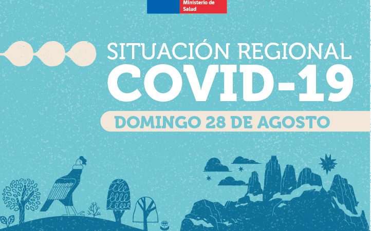 74 casos nuevos de covid19 se registran en Magallanes | Domingo 28 de agosto