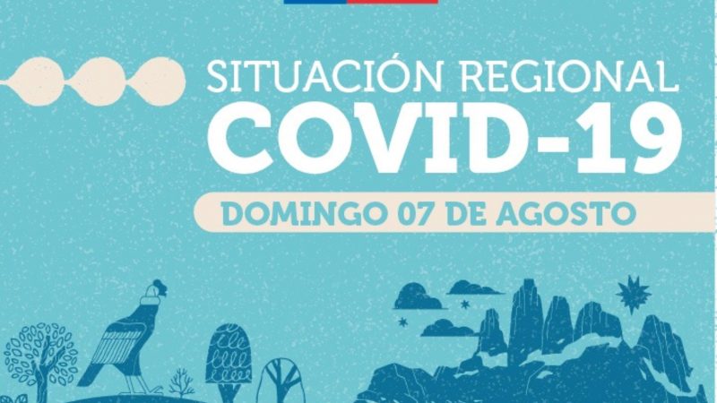 87 personas son casos nuevos de covid19 en Magallanes | Domingo 7 de agosto