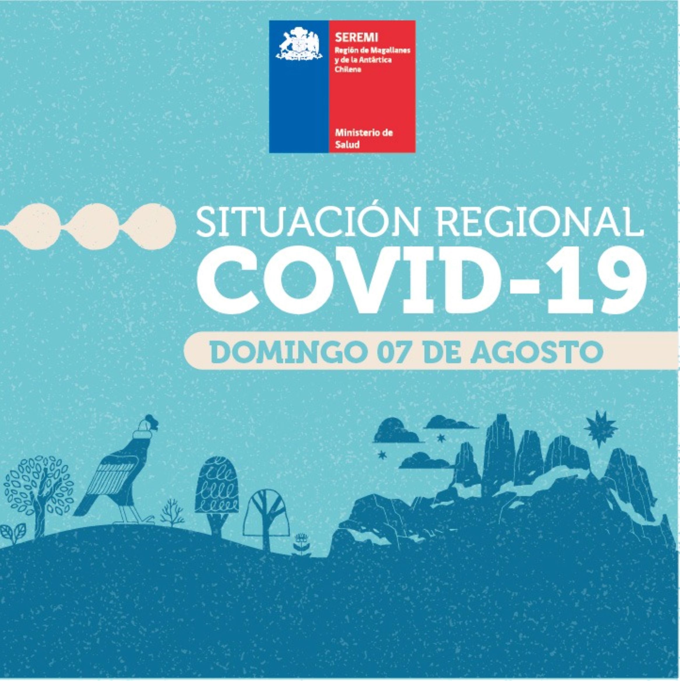 87 personas son casos nuevos de covid19 en Magallanes | Domingo 7 de agosto
