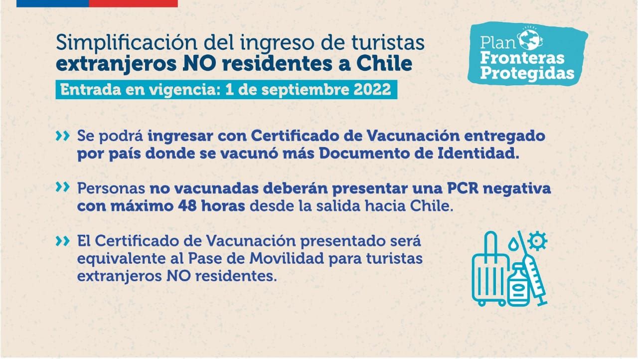 Ministerio de Salud anunció nuevas medidas para simplificar ingreso de turistas extranjeros no residentes en Chile, en el marco de la crisis sanitaria por Covid-19