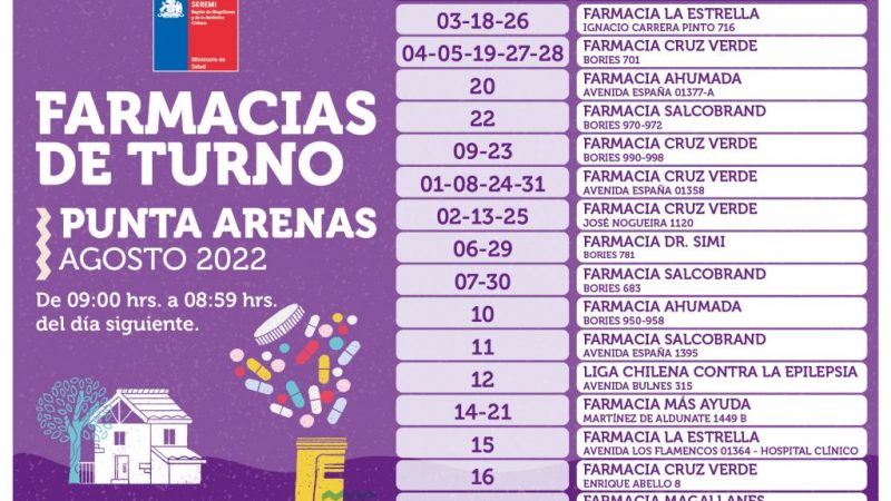 Turno de farmacias en Punta Arenas y Puerto Natales | Mes de agosto de 2022