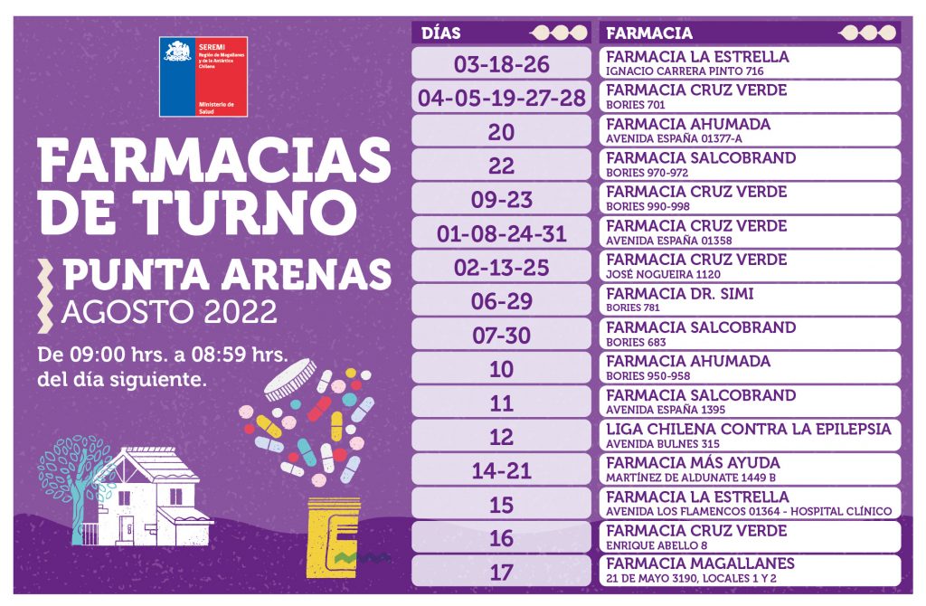 Turno de farmacias en Punta Arenas y Puerto Natales | Mes de agosto de 2022