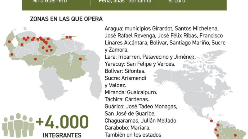 ¿Qué es el denominado «Tren de Aragua»?