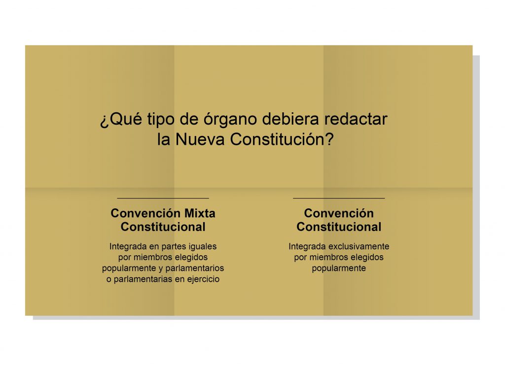 La Constitución y la vuelta del perro | Arturo Castillo | Opinión