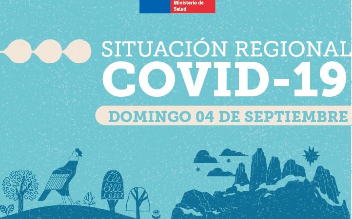 59 personas son casos nuevos de covid19 en Magallanes | Domingo 4 de septiembre