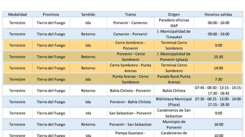 Buses gratuitos durante el plebiscito del domingo 4 de septiembre en la provincia de Tierra del Fuego