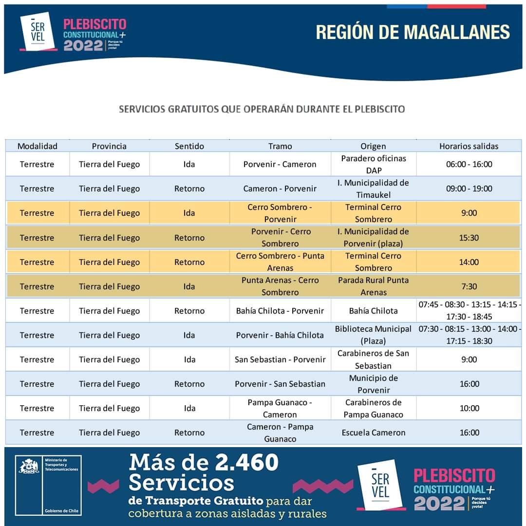 Buses gratuitos durante el plebiscito del domingo 4 de septiembre en la provincia de Tierra del Fuego