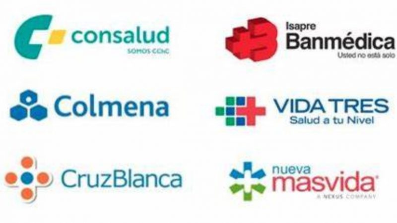 ISAPRES informan el reajuste de precios de prestaciones de salud a sus clientes