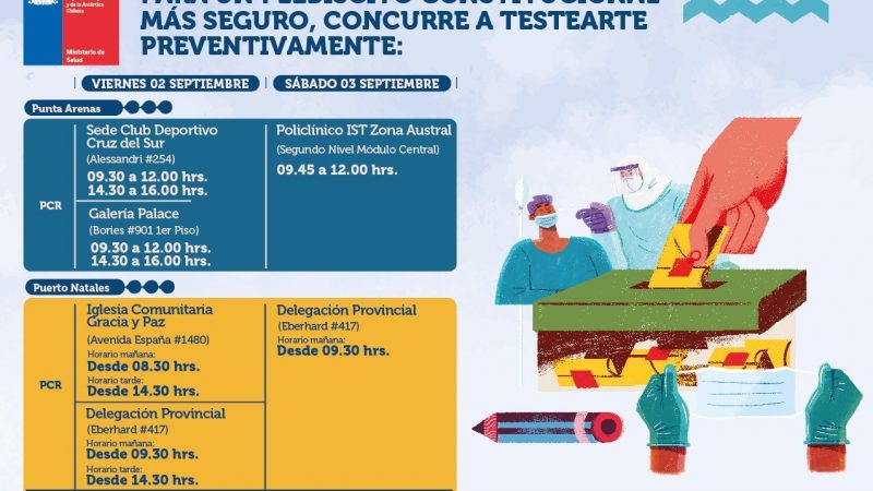 Servicios de Salud realizan testeos preventivos este fin de semana previo al plebiscito del domingo 4 de septiembre