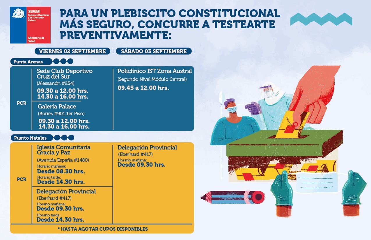 Servicios de Salud realizan testeos preventivos este fin de semana previo al plebiscito del domingo 4 de septiembre