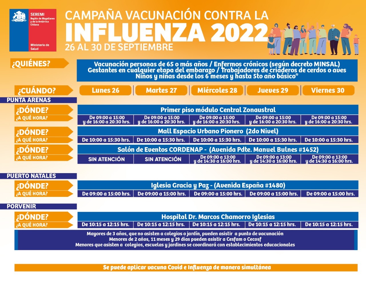 Calendario de Vacunación contra la influenza | Lunes 26 al viernes 30 en Punta Arenas, Puerto Natales y Porvenir