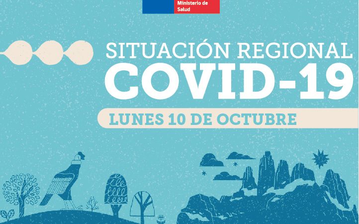 18 nuevos casos covid19 se registran en Magallanes | Lunes 10 de octubre