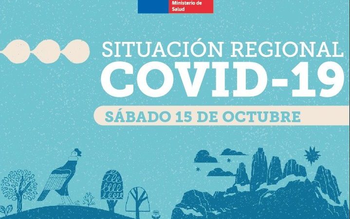 43 casos nuevos de covid19 se registran este sábado 15 de octubre en Magallanes