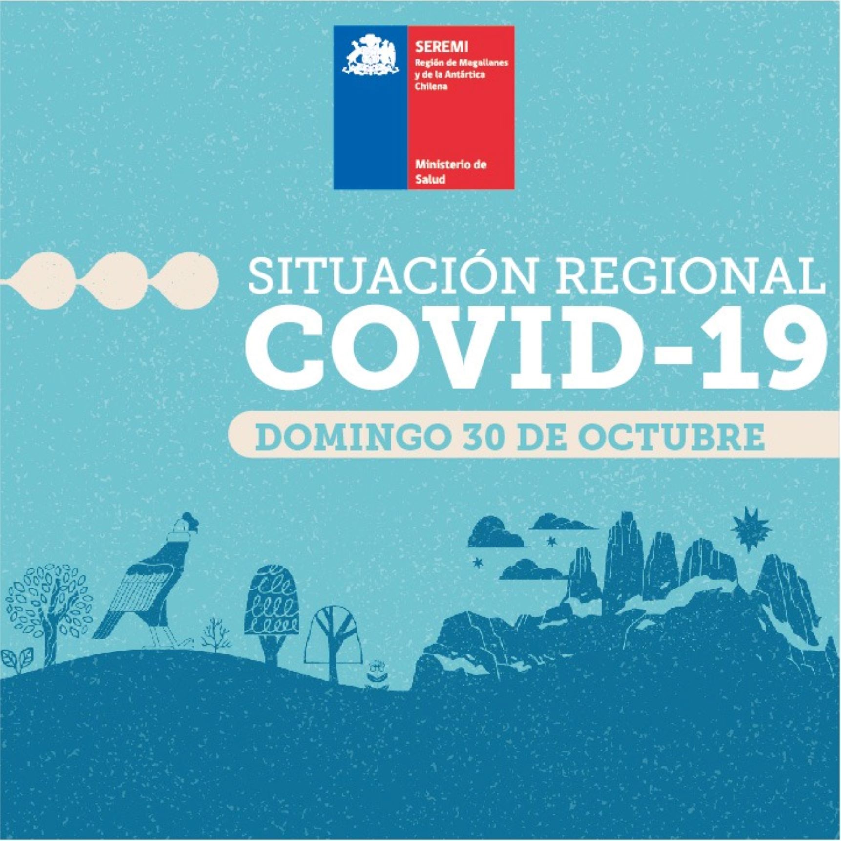 74 casos de covid19 se registran este domingo 30 de octubre en Magallanes