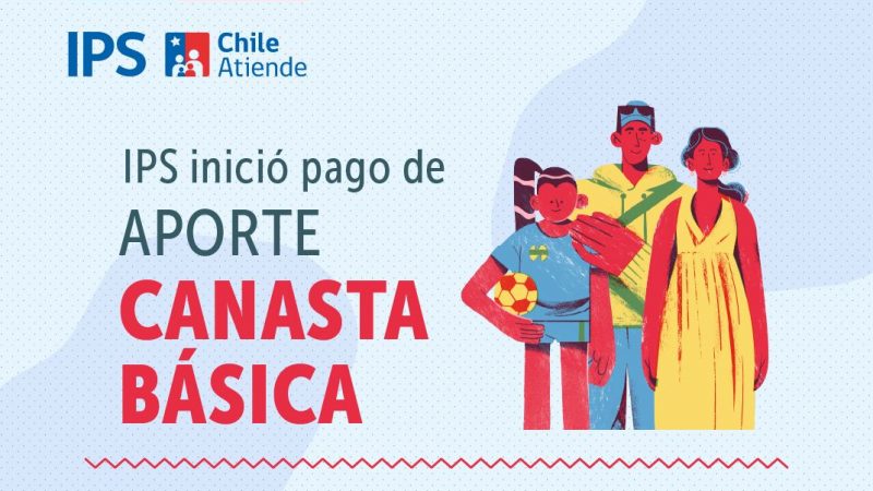 Aporte a la Canasta Familiar de Alimentos: informa Chile Atiende
