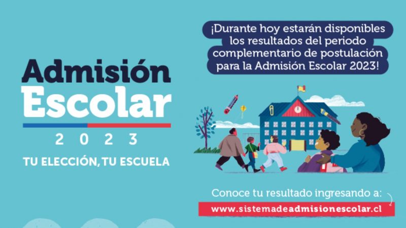 Admisión Escolar 2023: resultados de las postulaciones al periodo complementario e inicio del periodo de matrículas