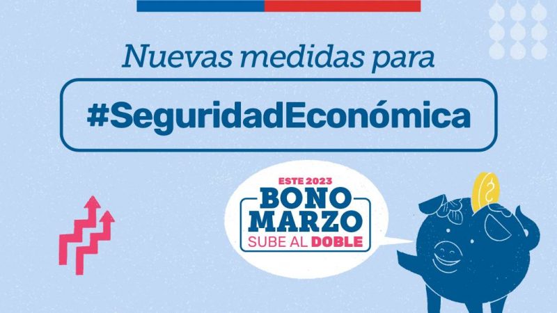 Bono Marzo sube al doble: conozca el detalle de esta medida, junto al paquete de apoyo a la economía familiar que implementará el Gobierno de Gabriel Boric