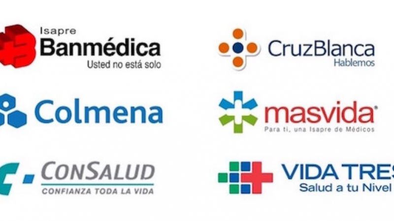 El negocio de las Isapres en Chile | Marcos Jaramillo y David Urzúa