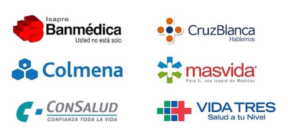 El negocio de las Isapres en Chile | Marcos Jaramillo y David Urzúa