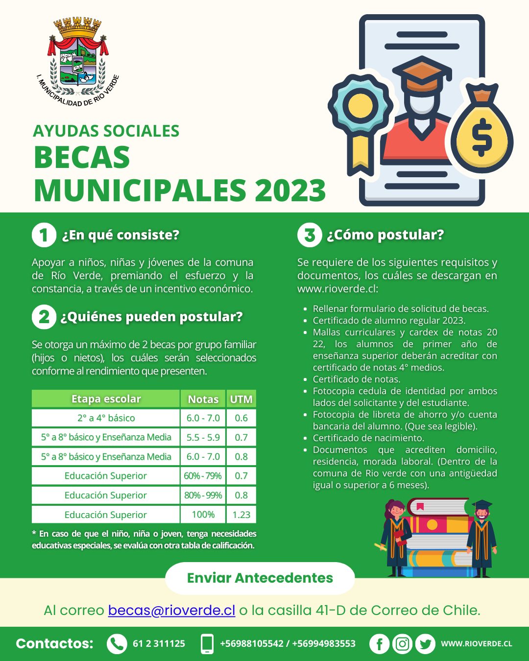 Beca Ilustre Municipalidad de Río Verde | Condiciones de postulación