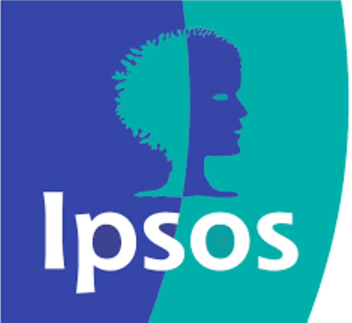 Encuesta IPSOS en 29 países: el crimen y la violencia sigue siendo la mayor inquietud en los chilenos, mientras la preocupación global por la inflación registra leve alza ￼