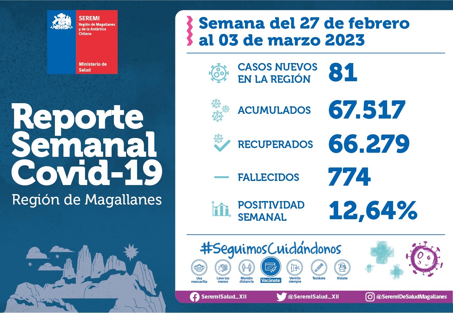 Reporte Semanal Covid19 en Magallanes | Semana del 27 febrero al 3 de marzo