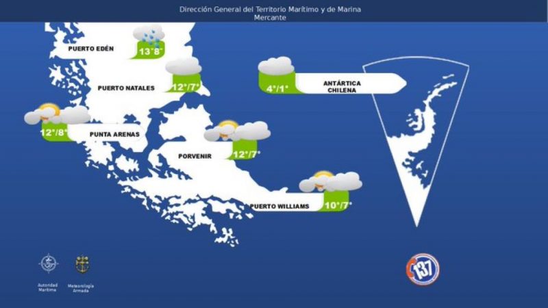 Nublados parciales y chubascos en Ultima Esperanza se pronostican en Magallanes este martes 4 de abril