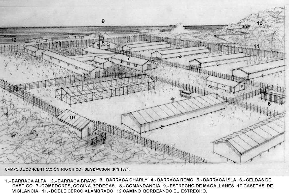 La memoria porfiada | Los dibujos de Miguel Lawner en el campo de concentración de Isla Dawson | Historia y Memoria