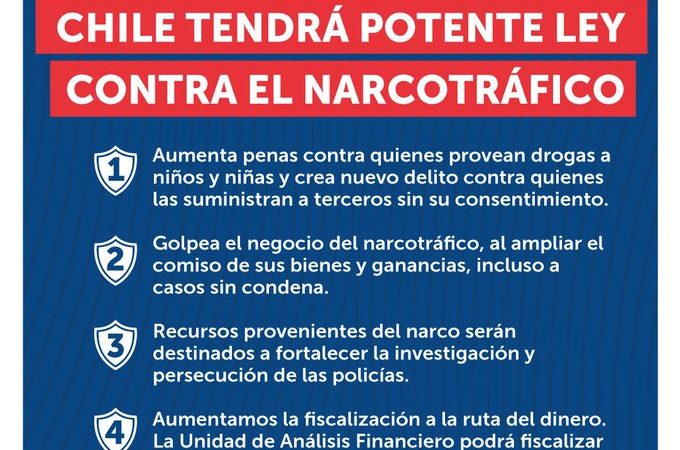 Quedó lista para promulgarse nueva ley contra el narcotráfico, tras decisión del Tribunal Constitucional