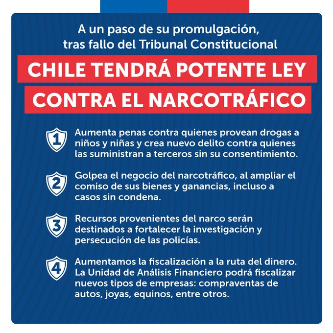 Quedó lista para promulgarse nueva ley contra el narcotráfico, tras decisión del Tribunal Constitucional