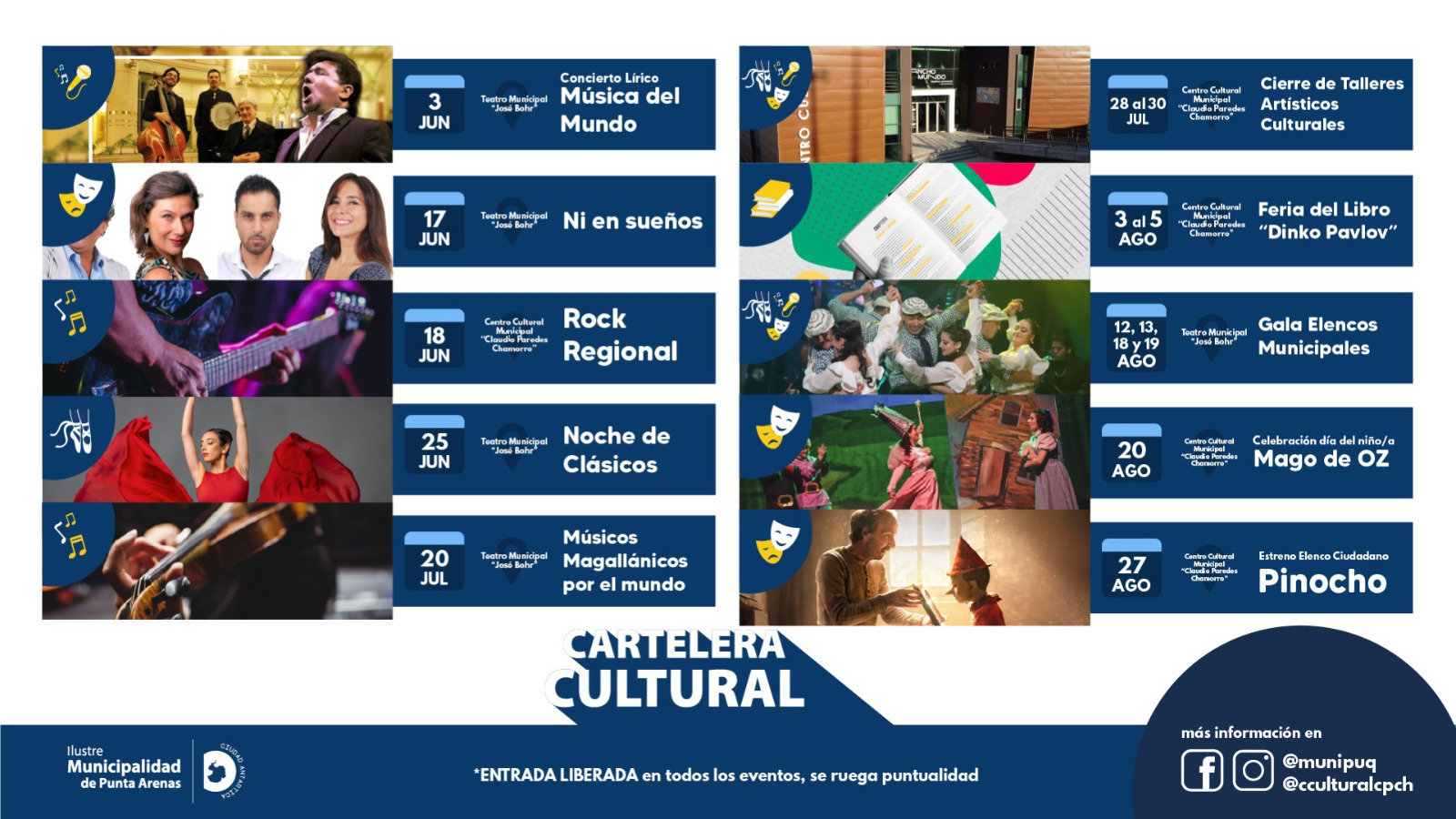 Municipalidad de Punta Arenas presentó Cartelera Cultural para el próximo trimestre
