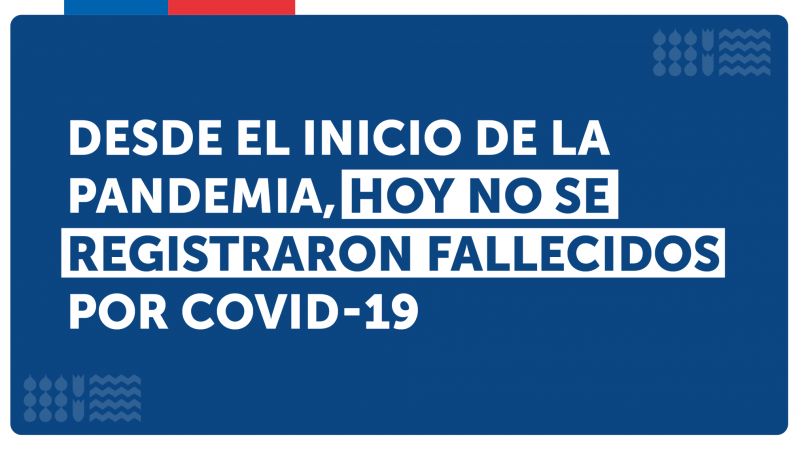 Desde el inicio de la pandemia hoy fue el primer día sin personas fallecidas por Covid19 en Chile