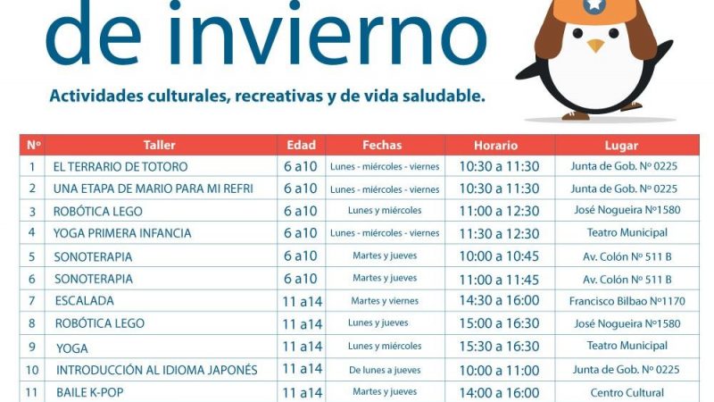 Talleres de actividades culturales y recreativas de invierno organiza la Municipalidad de Punta Arenas