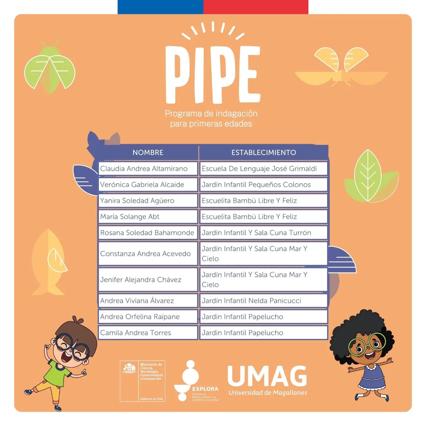 Educadoras y técnicos en Educación Parvularia de la región fueron seleccionadas para ser parte del Programa de Indagación de Primeras Edades (PIPE) del Proyecto Explora Magallanes