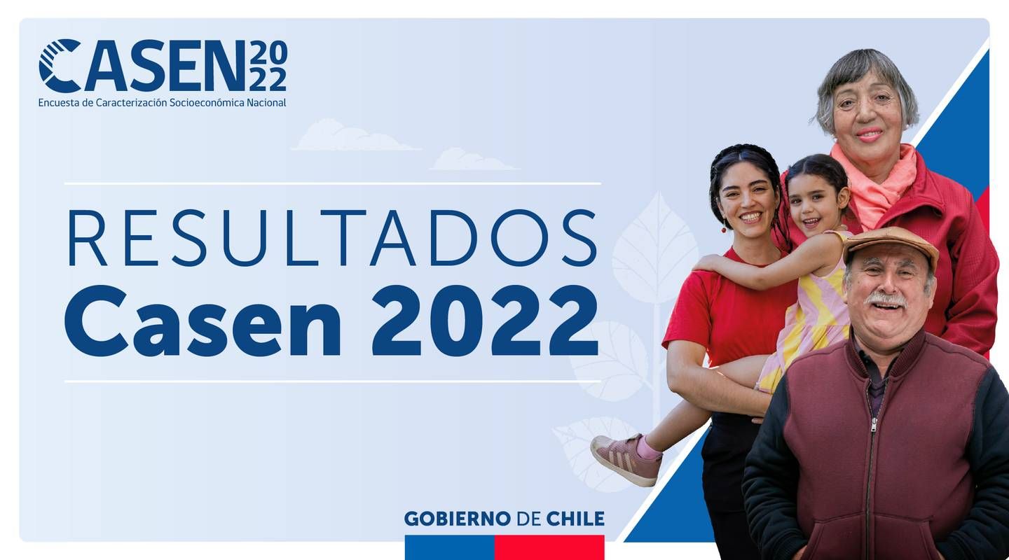 Según Encuesta CASEN 2022, en la región de Magallanes disminuyó a un 3.4% la pobreza