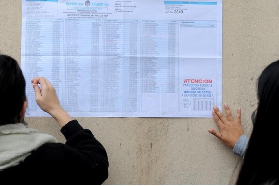 Este domingo se realizan las PASO (Primarias Abiertas, Simultáneas y Obligatorias) en la República Argentina
