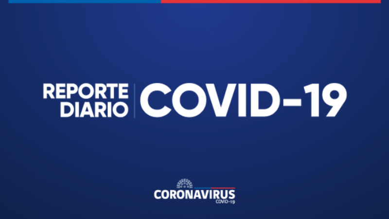 COVID-19: Seis regiones reducen sus casos confirmados en la última semana | Magallanes mantiene alta positividad