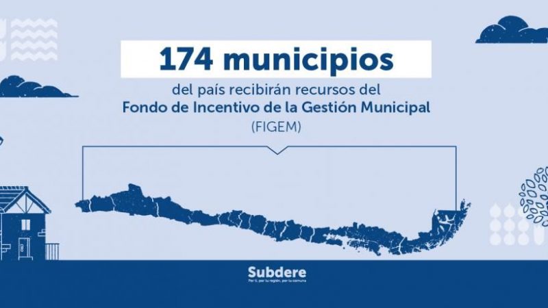 Subdere comenzó transferencia a 174 municipios destacados en gestión