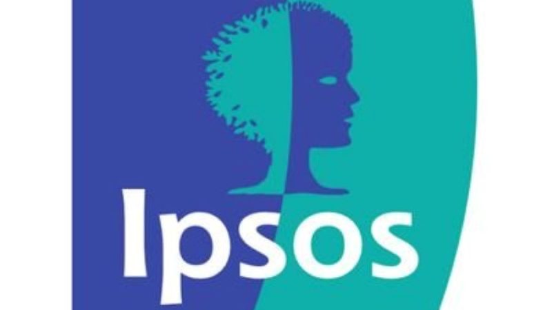 IPSOS: Confianza de los consumidores chilenos se mantiene baja y sólo supera a Argentina en Latinoamérica