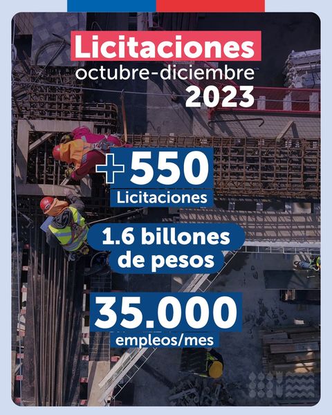 MOP licitará más de 550 obras por $ 1.6 billones de pesos
