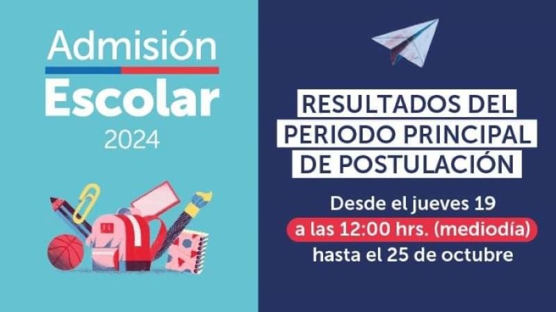 Están disponibles los resultados del Sistema de Admisión Escolar | Entre el 19 y el 25 de octubre, las y los apoderados podrán conocer los resultados